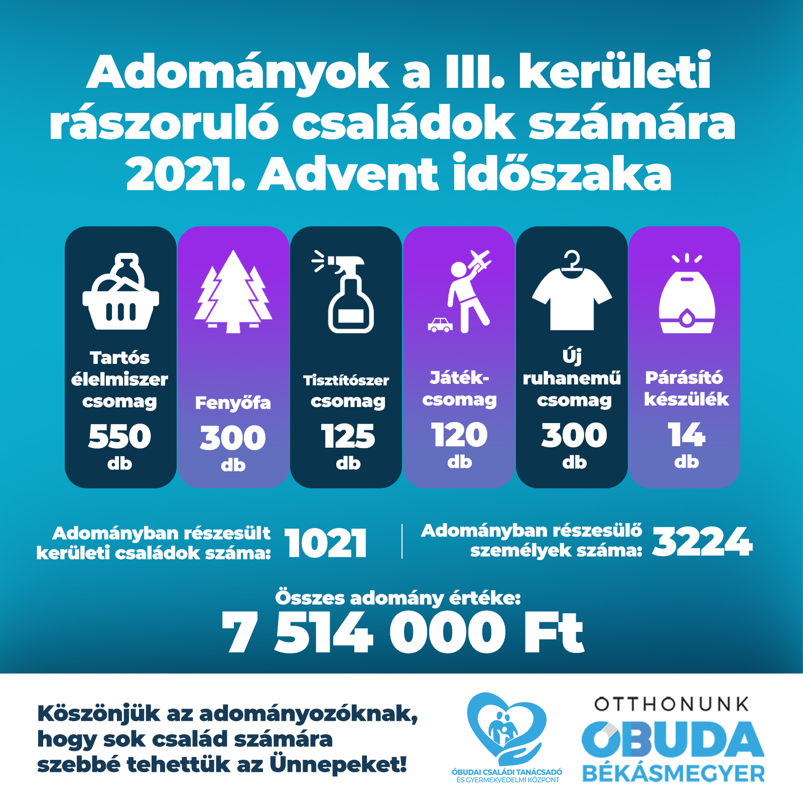 infografika
