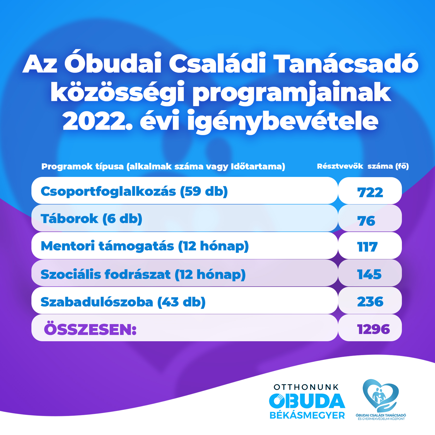 infografika89885